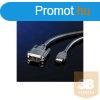 ROLINE kbel Monitor DVI to HDMI kbel 2m
