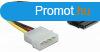 DeLock Power Cable SATA HDD > 4 pin male ? straight