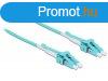 DeLock Cable Optical Fibre LC > LC Multimode OM3 Uniboot 