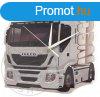 IVECO design kamionos falira