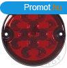 LED lmpa DASTERI fk+helyzet 9-33V