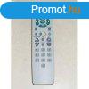 PANASONIC EUR-511332EUR511332 gyri  tvirnyt