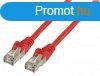 CAT5e F / UTP Hlzati Kbel RJ45 (8P8C) Dugasz - RJ45 (8P8C